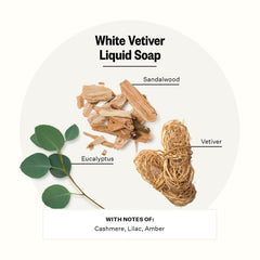 APOTHEKE White Vetiver pump closeup showing smooth lather formula