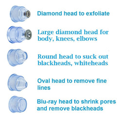Appolus face diamond tip close-up for pore refinement and smoother skin