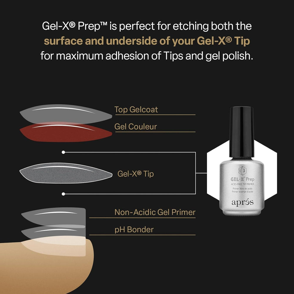 APRÉS Gel-X Prep two-in-one solution speeds extensions and color prep