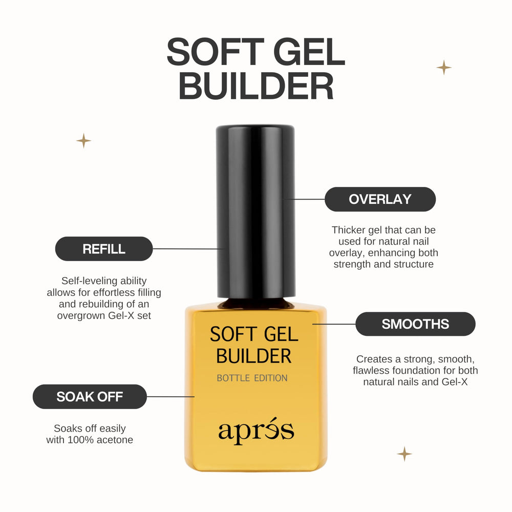 APRÉS Soft Gel Builder used for extension fills to extend manicure life