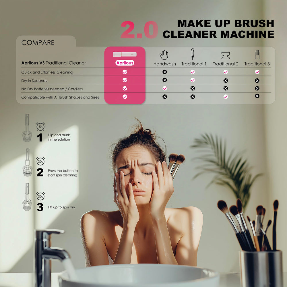 Aprilous compact stand design keeps vanity neat and accommodates travel.