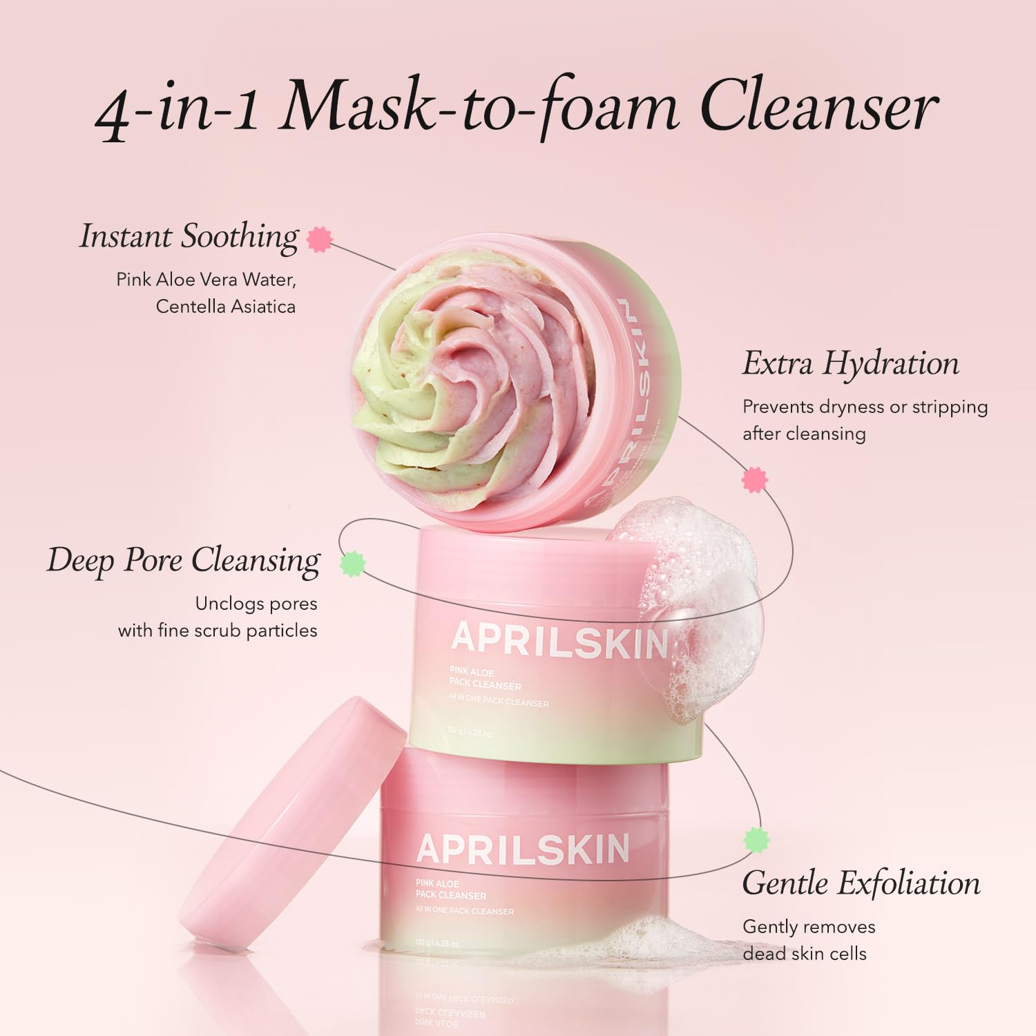 APRILSKIN Pink Aloe Facial Polish Cleanser travel-friendly tube for on-the-go cleansing