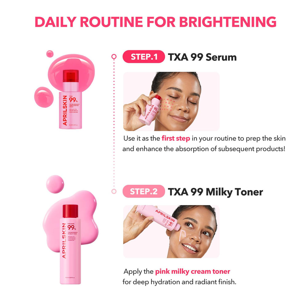 APRILSKIN TXA+Niacinamide 99 Pink Milky Toner box packaging and presentation