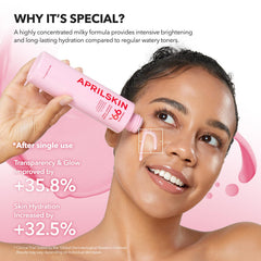 APRILSKIN TXA+Niacinamide close-up texture reveals milky cream-toner feel