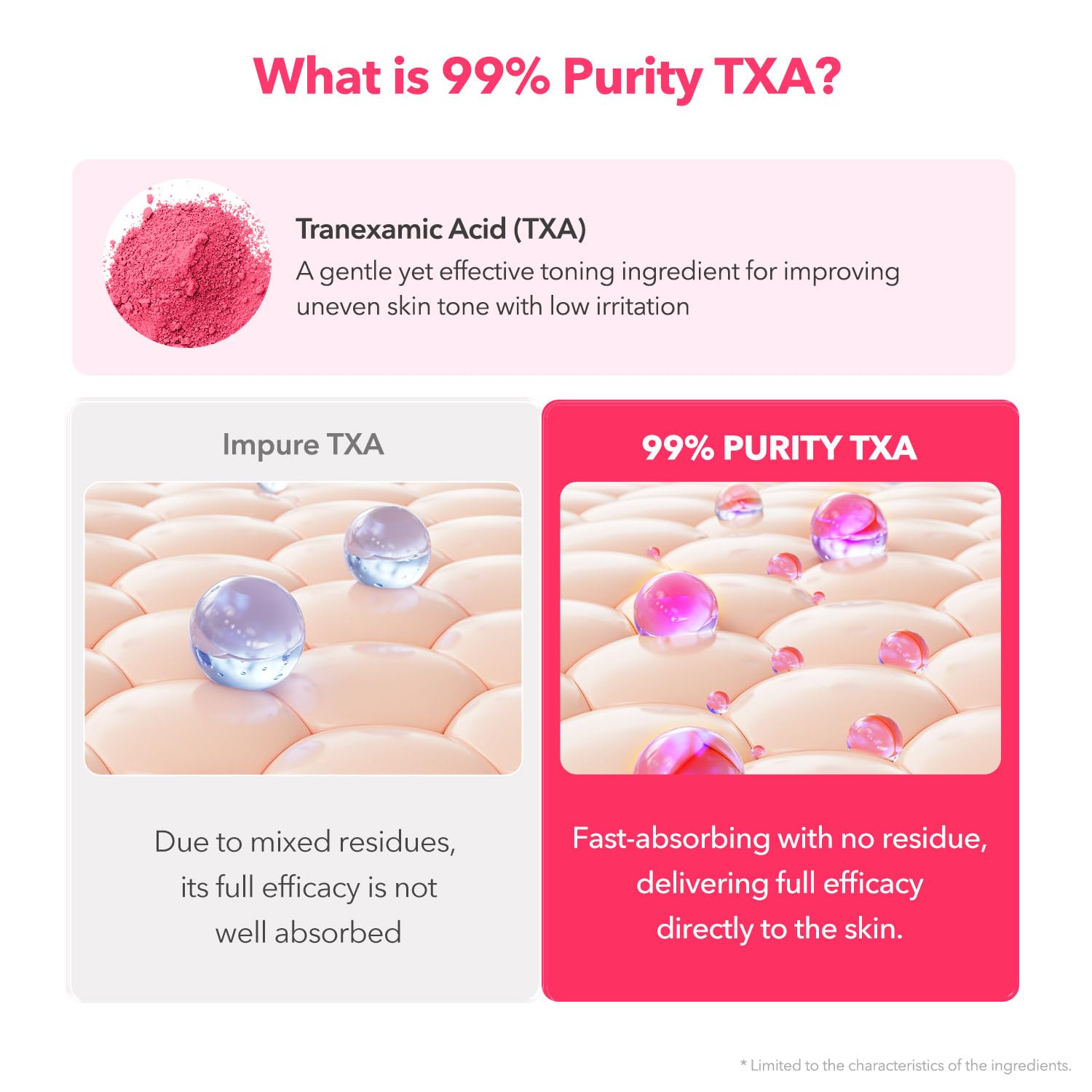 APRILSKIN TXA+Niacinamide glass skin shot emphasizes smooth, radiant finish