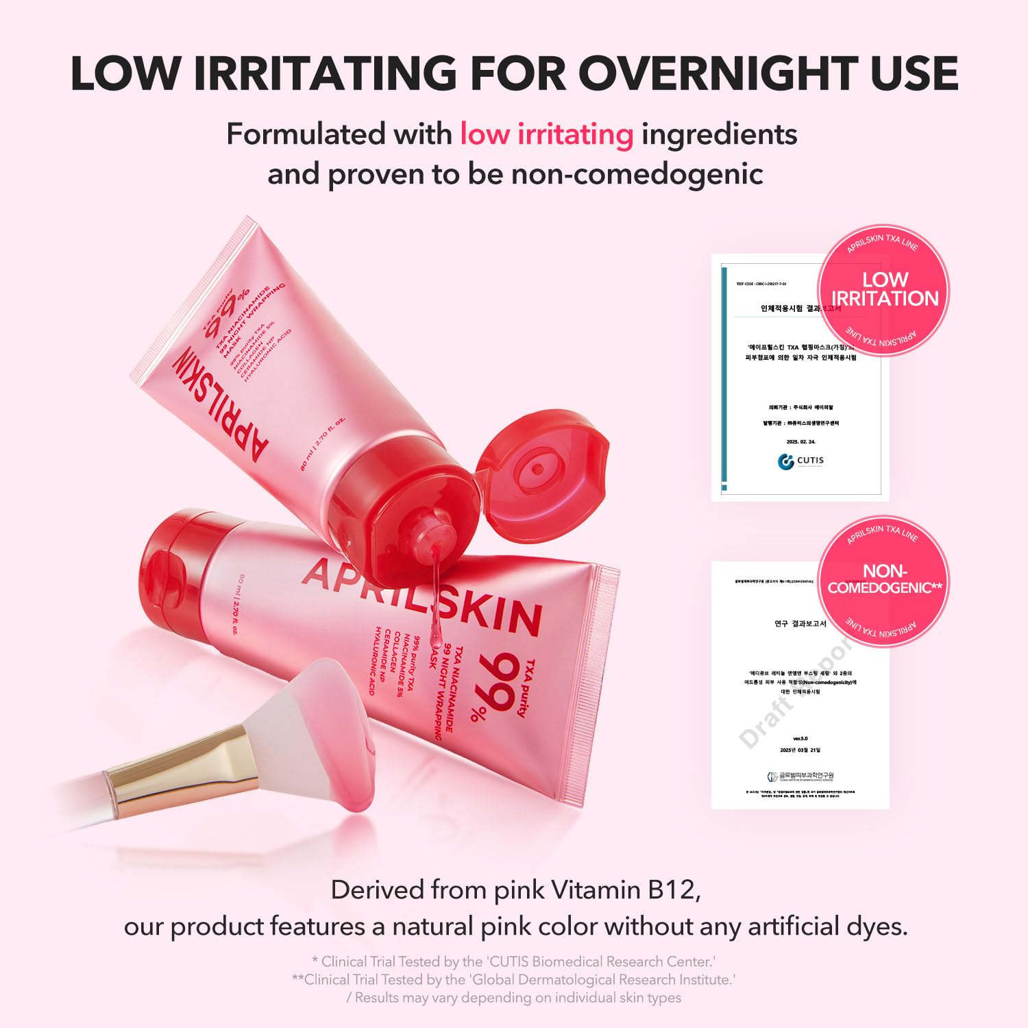 APRILSKIN TXA Niacinamide clinical-results chart shows improvements in tone, pores, and radiance