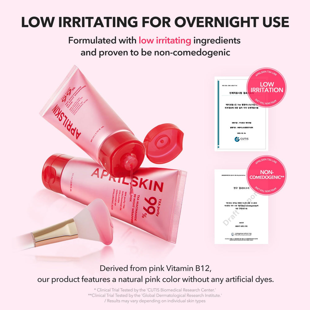 APRILSKIN TXA Niacinamide clinical-results chart shows improvements in tone, pores, and radiance