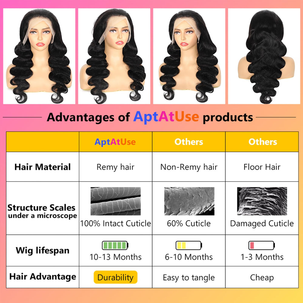 Aptatuse glueless cap with adjustable straps and 4 combs offers secure, comfortable wear.