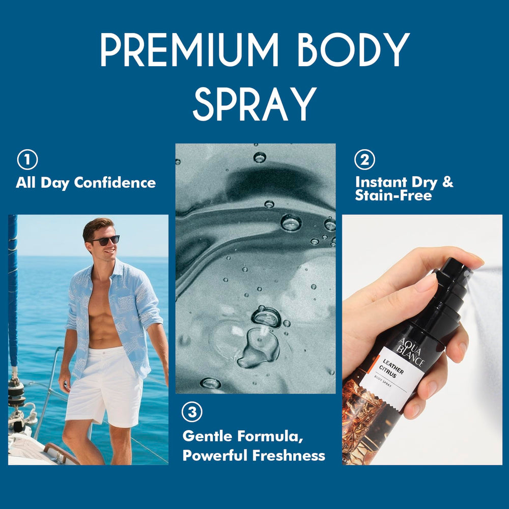 AQUA BLANCE bottle trio imagery—masculine fragrances offered in this set.