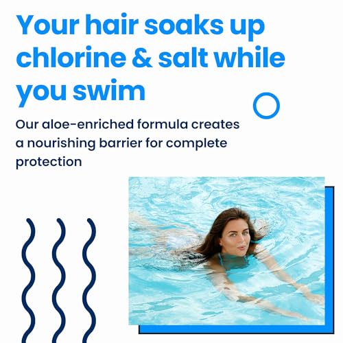 AQUA GUARD Pre-Swim Hair Defense protects color and prevents color fading.