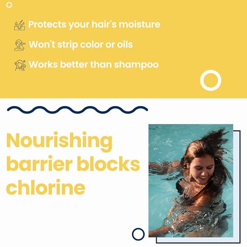 AQUA GUARD applied to damp hair focusing on ends for protection.