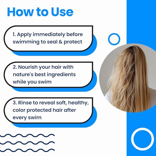 AQUA GUARD Pre-Swim Hair Defense supports overall hair health during swims.