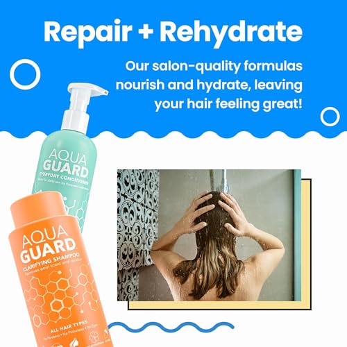 Aqua Guard UV protection emphasis on packaging for sun-safe swimming