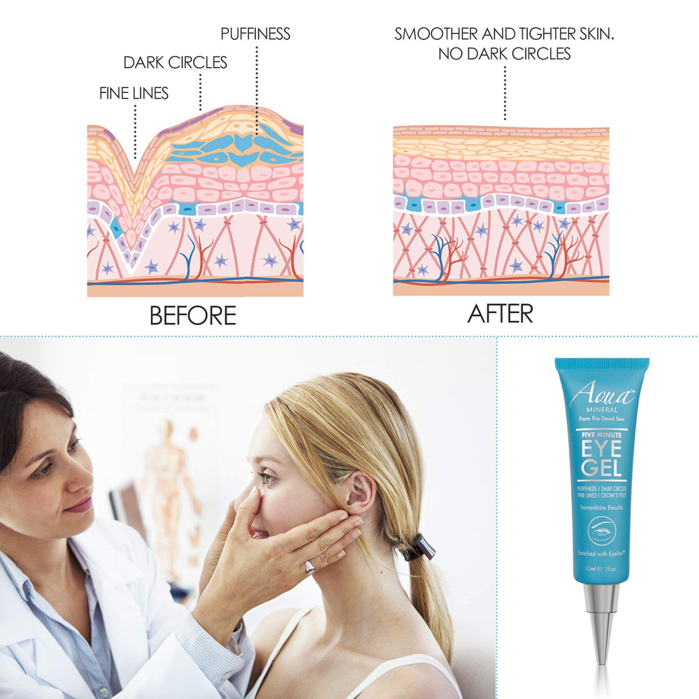 Aqua Mineral Hyaluronic Acid molecule visual suggests moisture binding
