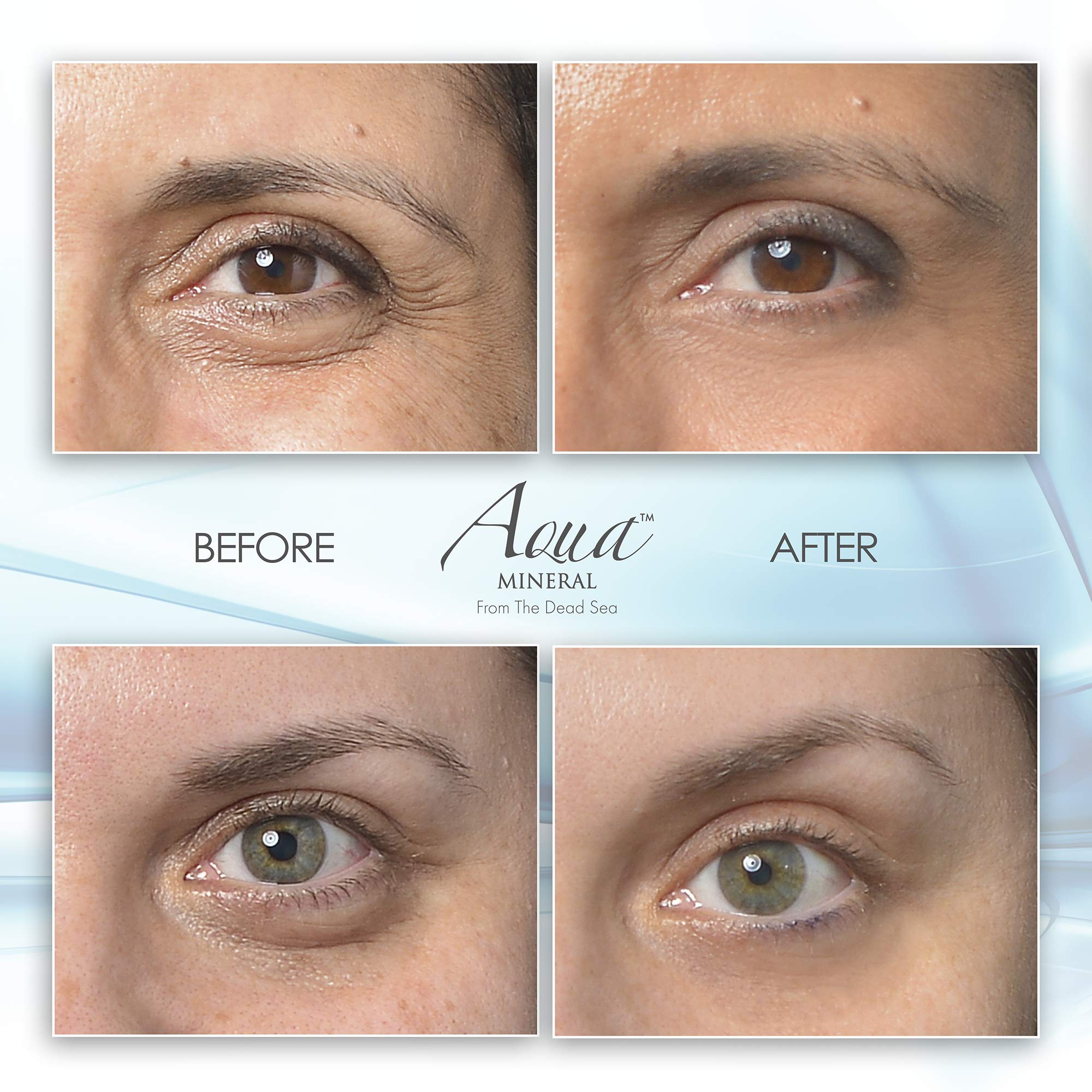 Close-up of Aqua Mineral Puffy Eye Gel texture highlighting hydration-ready consistency