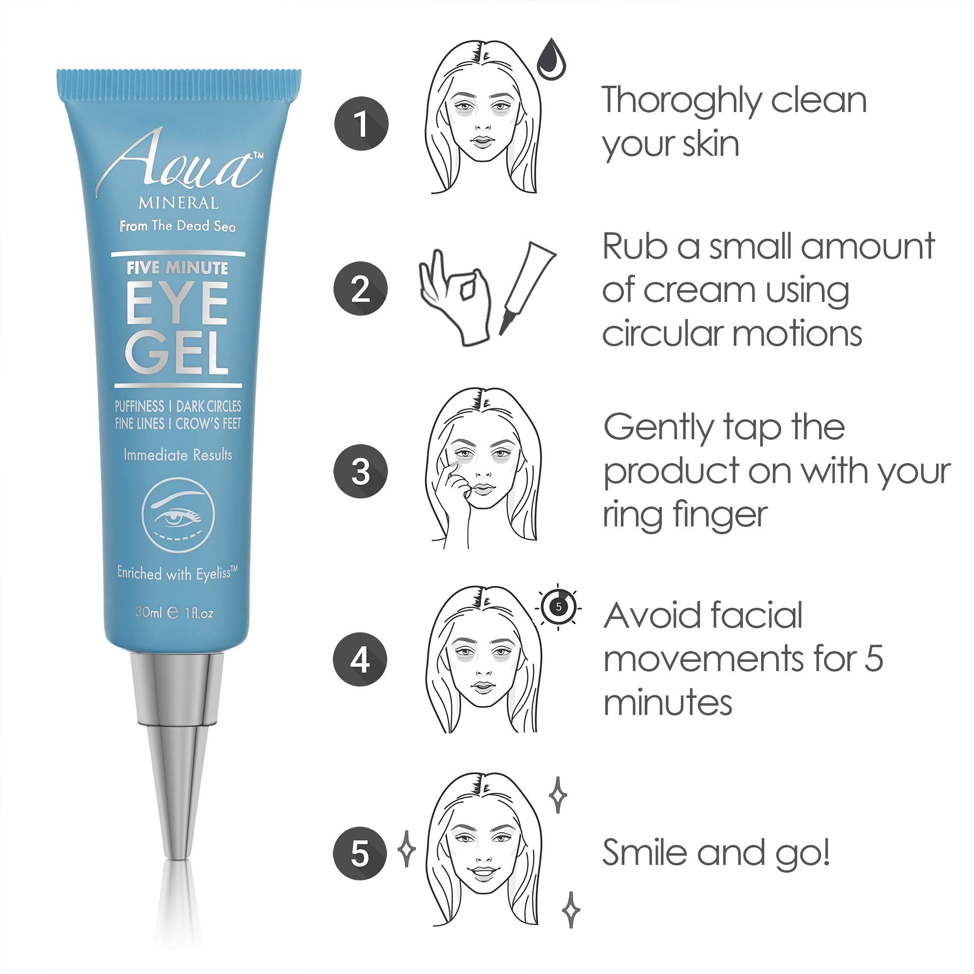 Under-eye area after use looks brighter and smoother with Aqua Mineral Gel