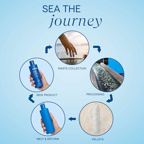 Aquage Beyond Shine lightweight mist adds shine without heaviness.