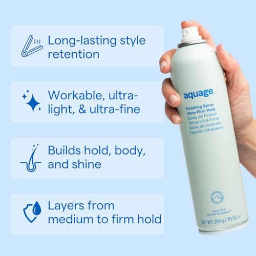 Aquage finishing spray ultra-fine mist demonstrates lightweight hold