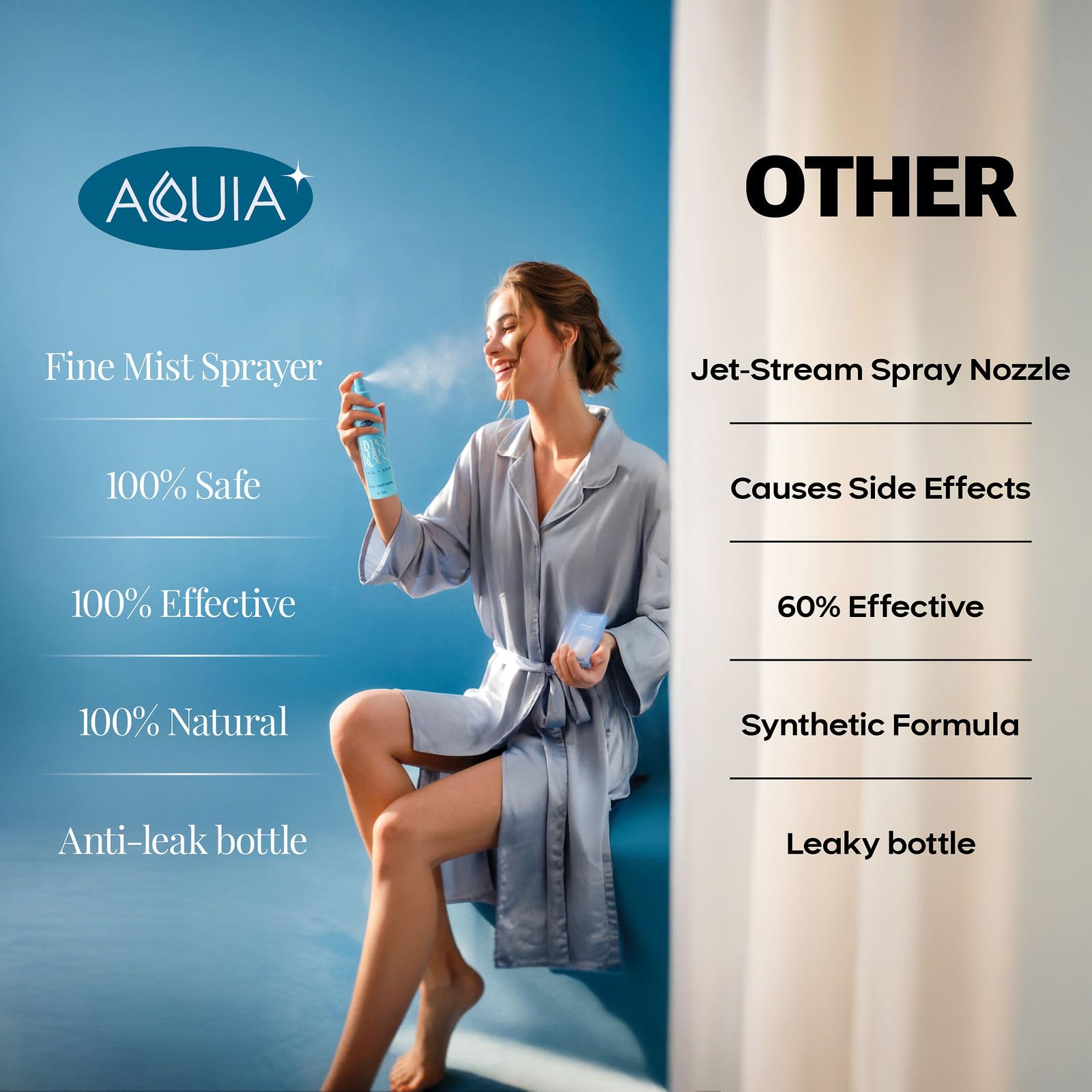 Aquia label and ingredient panel visible to show transparent formulation