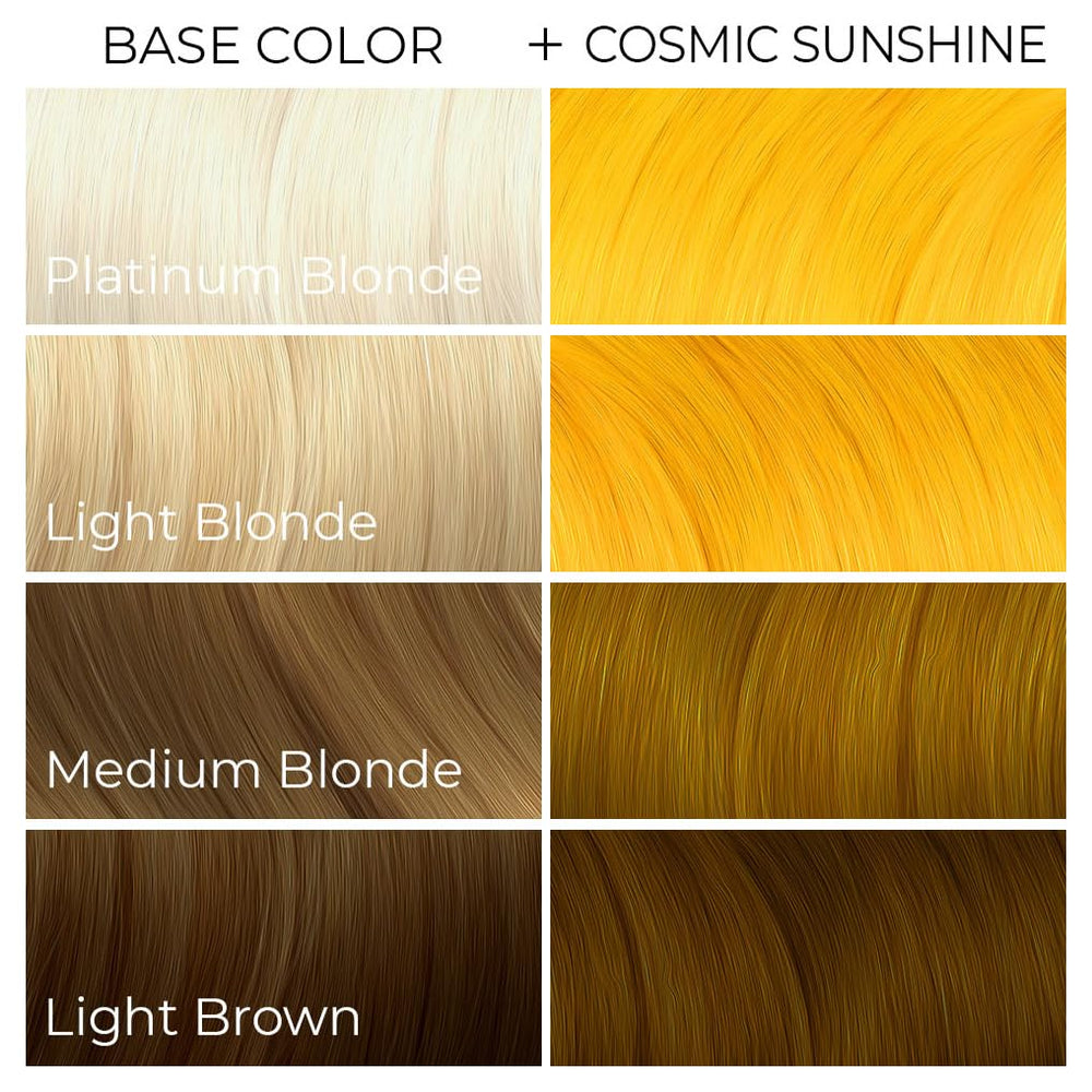 After-color shine of Cosmic Sunshine on hair for vibrancy and softness