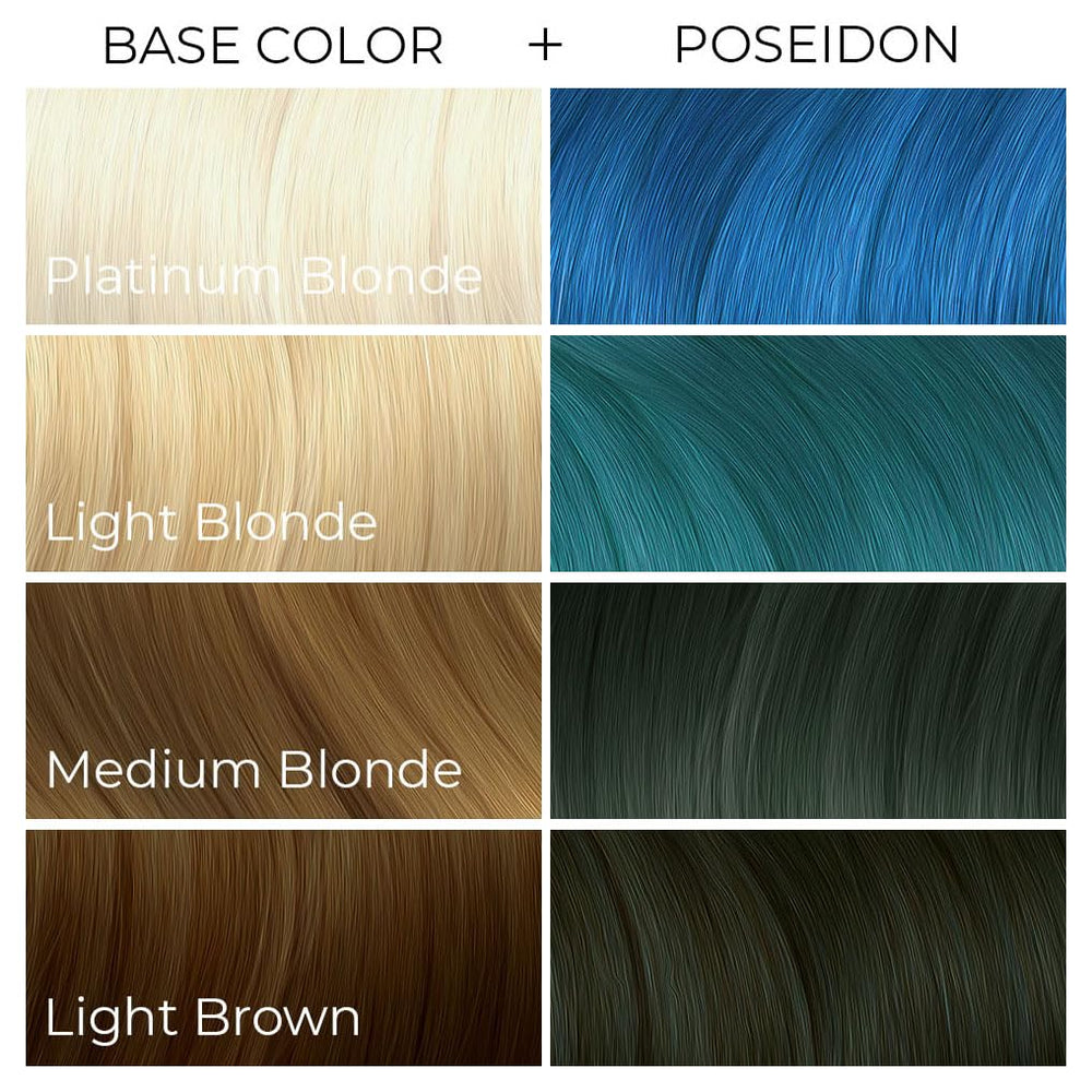 ARCTIC FOX Poseidon dye on hair demonstrates color application and conditioning.