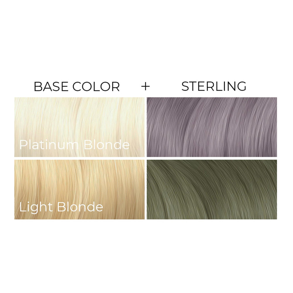 ARCTIC FOX Sterling no-peroxide formula graphic communicates safer coloring experience.
