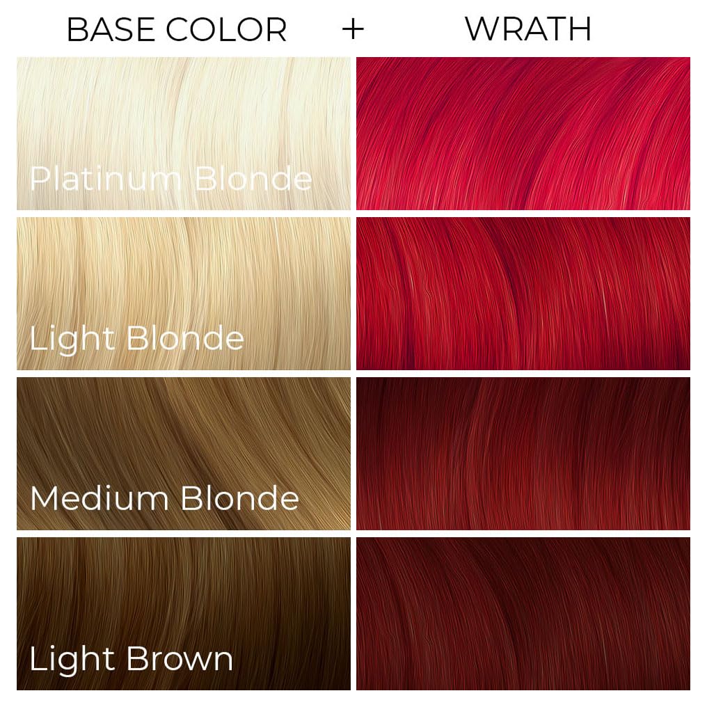 ARCTIC FOX Wrath finished red hair with glossy nourished look.