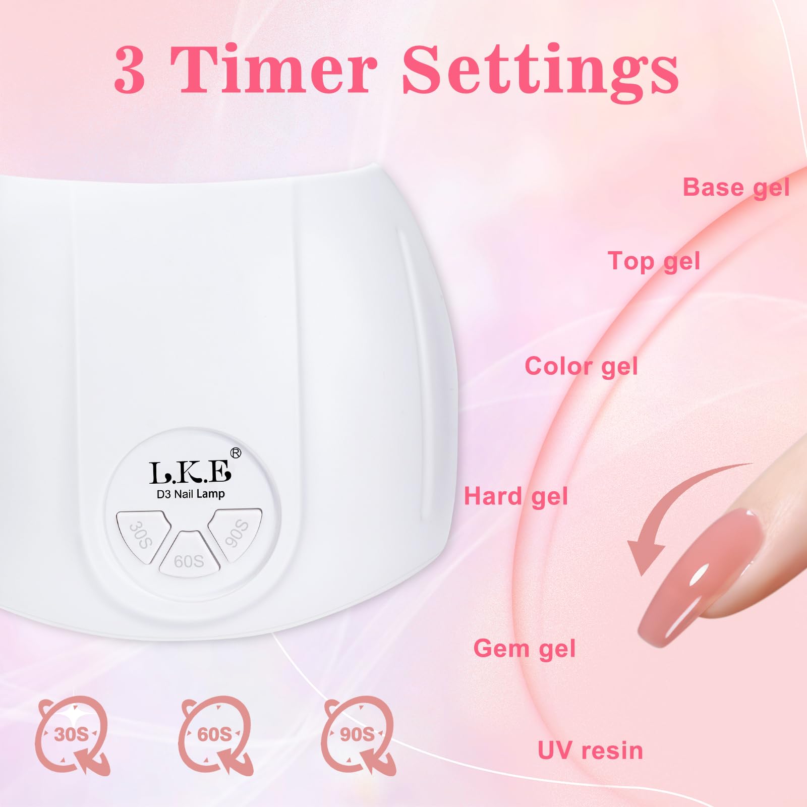 ARCWEISSO UV Nail Lamp kit with base and top coats enables salon-like finishes at home.