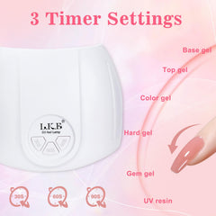 ARCWEISSO UV Nail Lamp kit with base and top coats enables salon-like finishes at home.