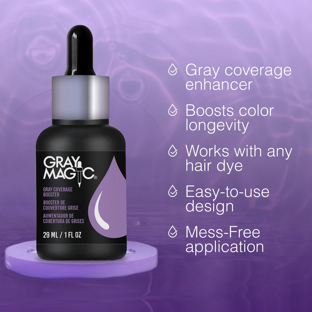 Ardell Gray Magic Color Additive with dye demonstrates universal compatibility for any formula.