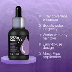 Ardell Gray Magic Color Additive with dye demonstrates universal compatibility for any formula.