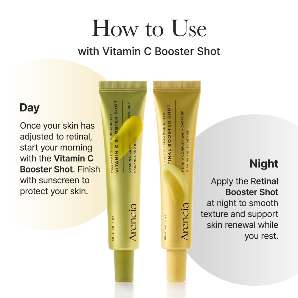 Arencia Retinal Booster Shot Serum glow close-up suggesting radiant skin