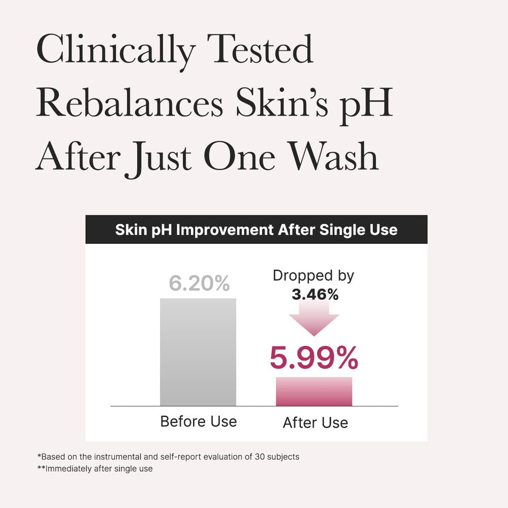 ARENCIA Rosehip Rice Cake Cleanser rosehip-fruit highlight communicates nourishing skincare benefits