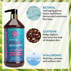Arganatural Retinol Body Lotion ingredients close-up highlights collagen and vitamin E benefits.