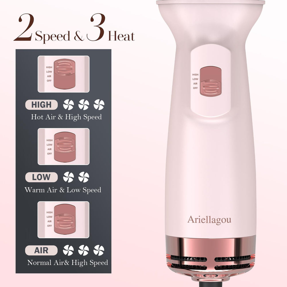 Ariellagou safety features include ALCI plug and auto shut-off for worry-free use.