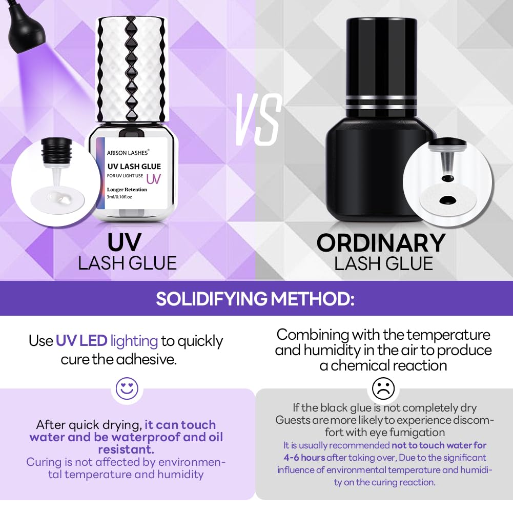 ARISON LASHES UV-light curing lamp in use during lash service