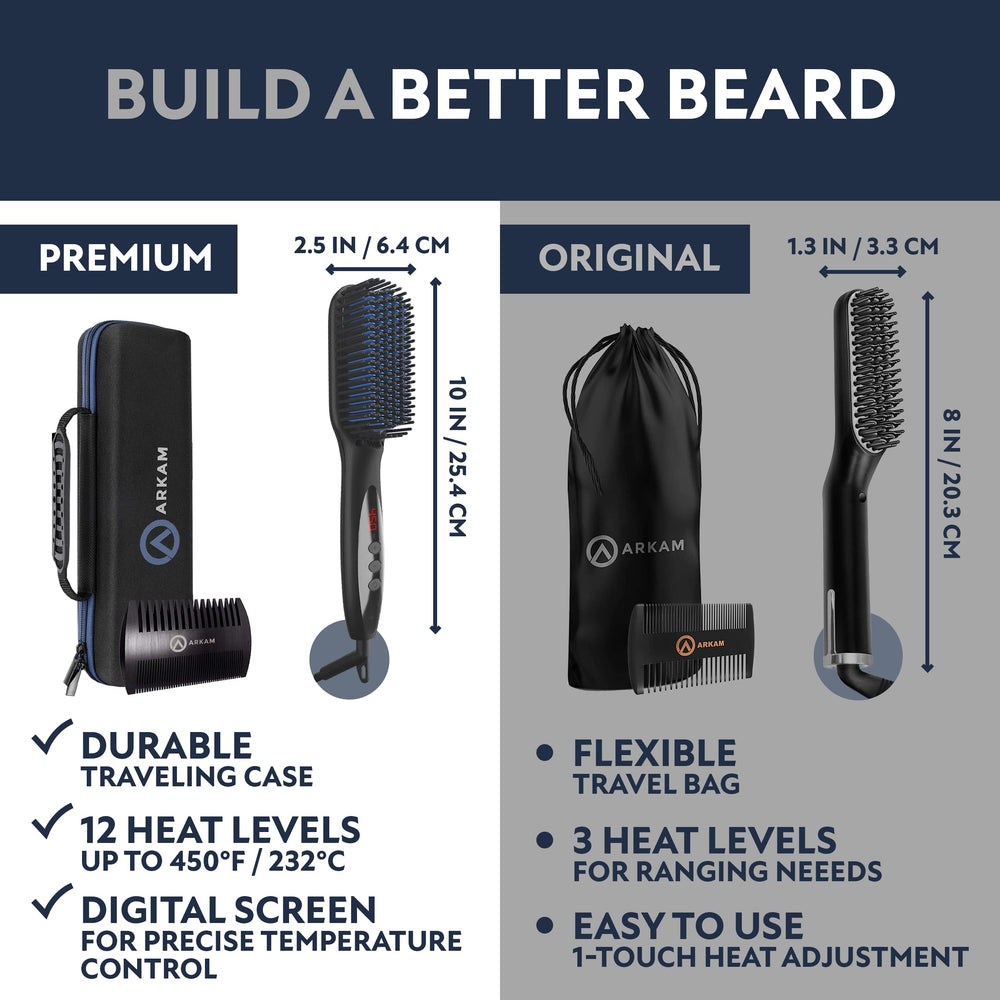 Arkam beard straightener features 30-minute auto shut-off for safe styling.