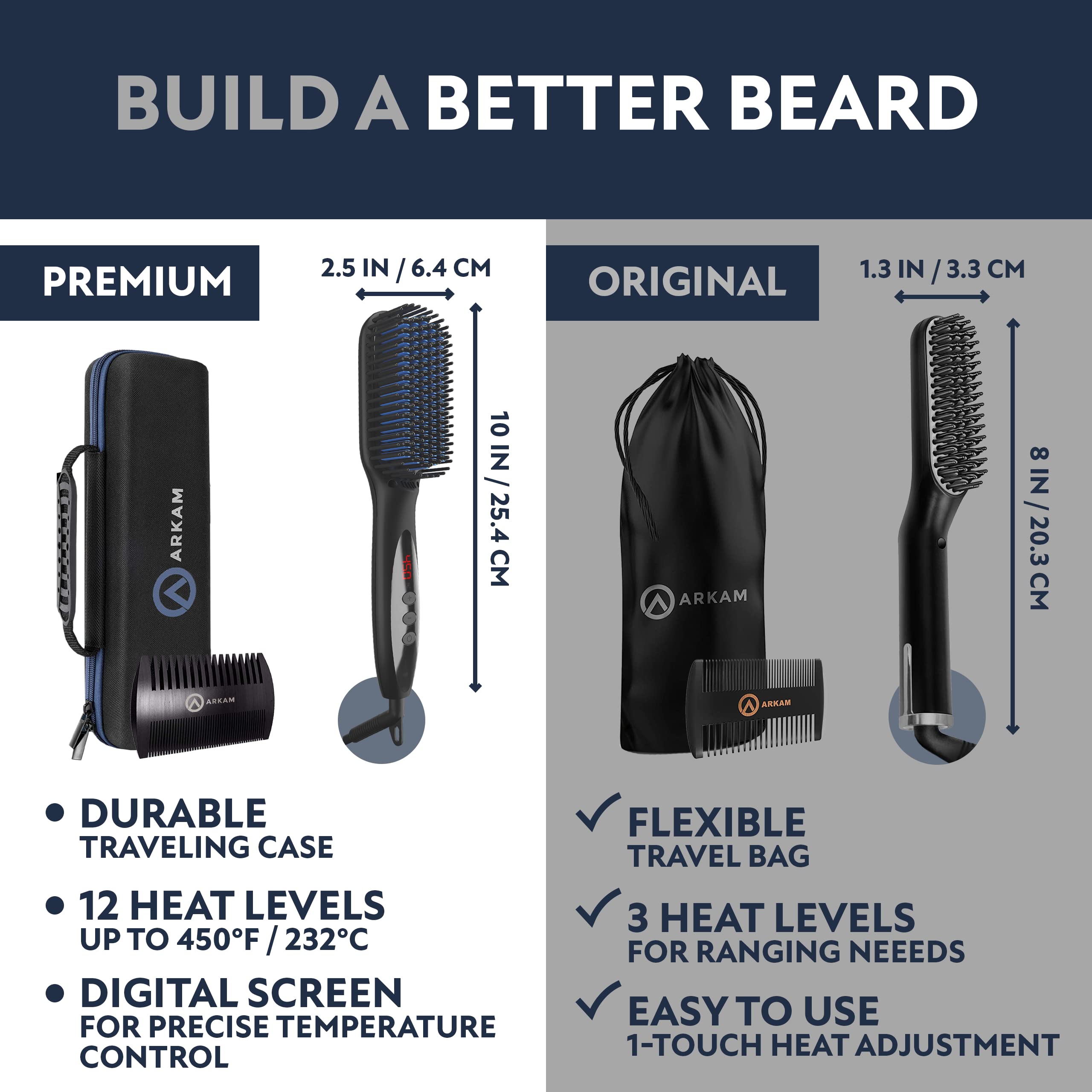 Arkam beard straightener heat dial close-up showing temperature control