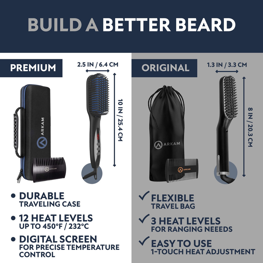 Arkam beard straightener heat dial close-up showing temperature control
