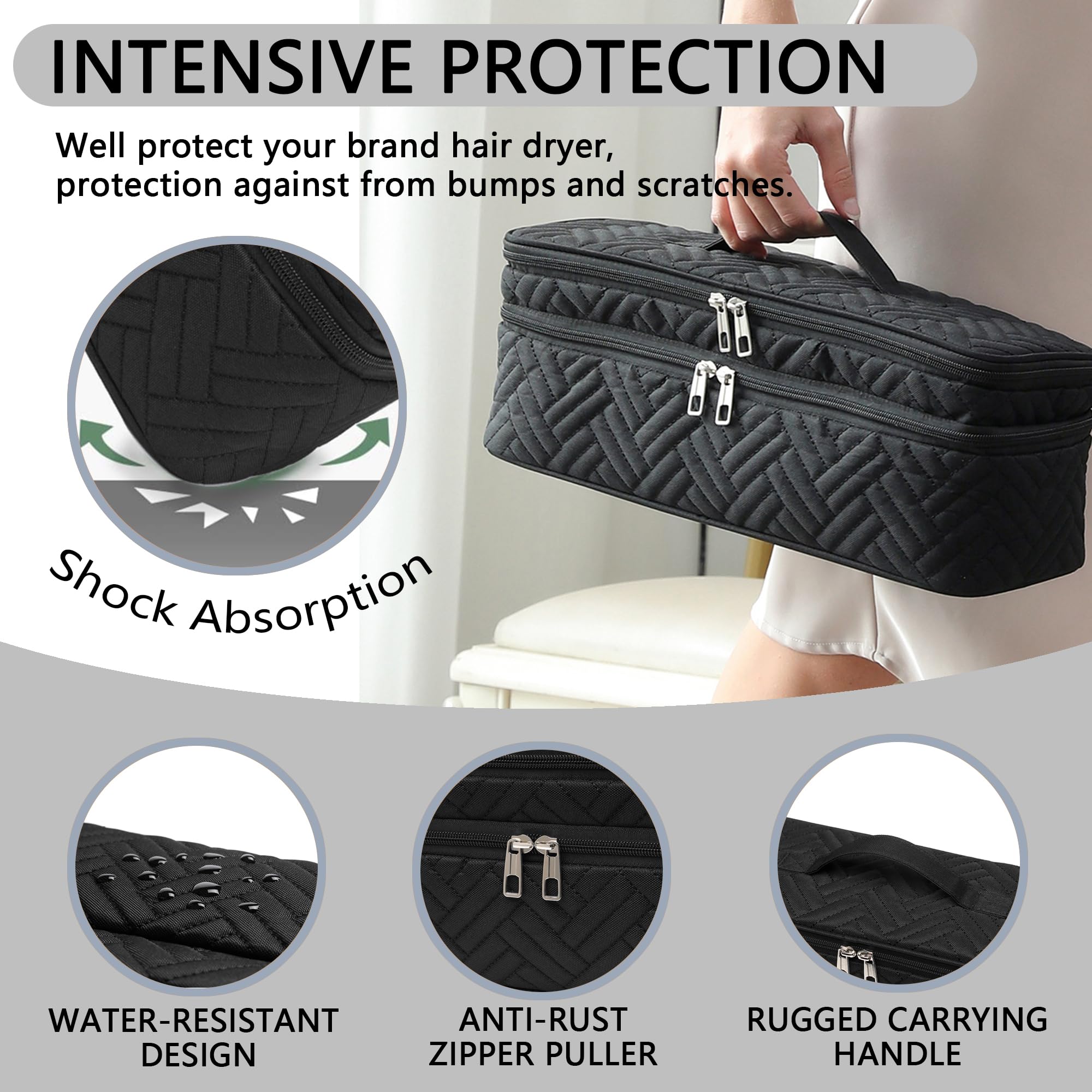 ARLMEGOR water-resistant material close-up protects devices