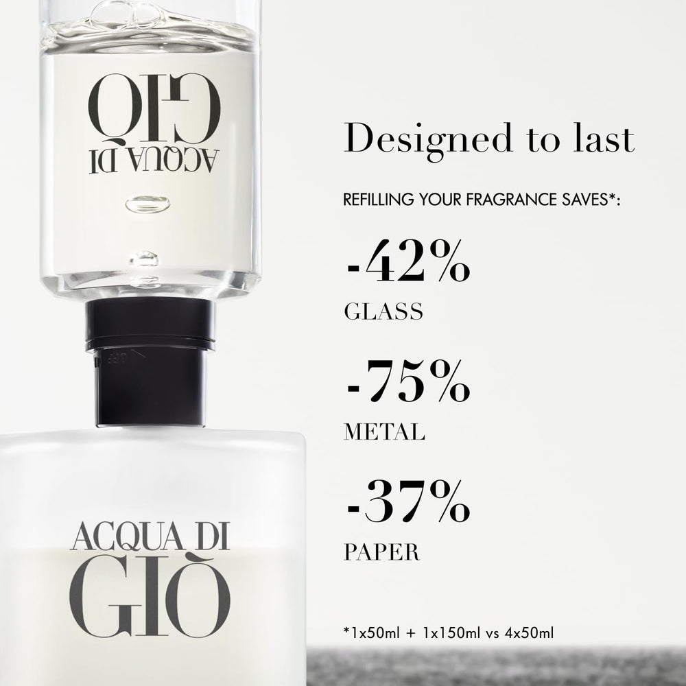 Armani Beauty Acqua di Gio display packaging ready for online storefronts.