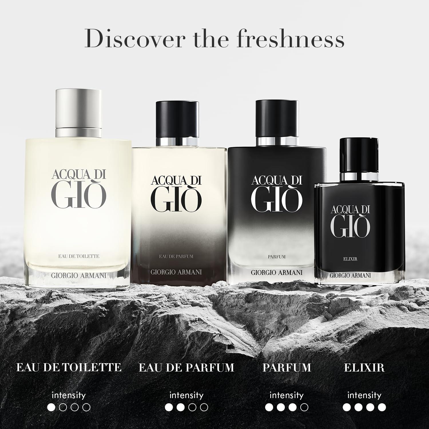 Armani Beauty Acqua di Gio Elixir packaging box signals gift-ready sophistication.