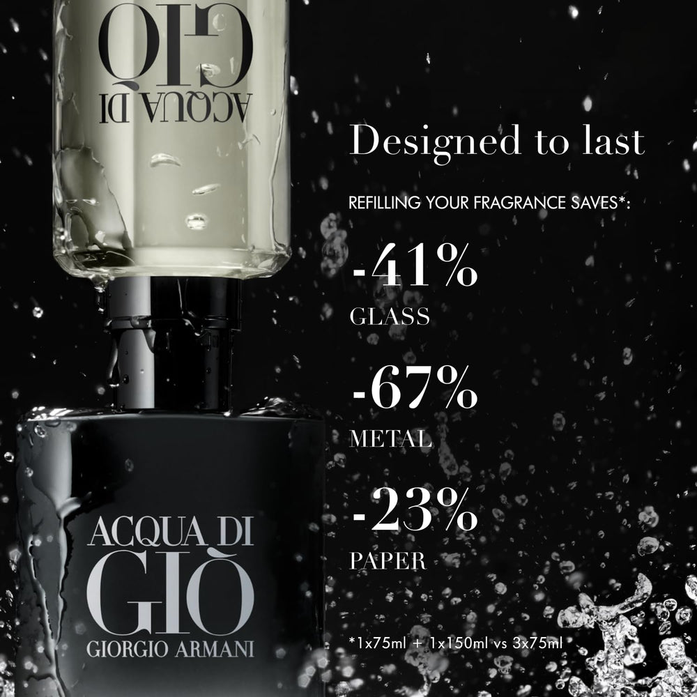 Armani Beauty Acqua di Gio Parfum magnetic cap showcases modern design and ease of use.