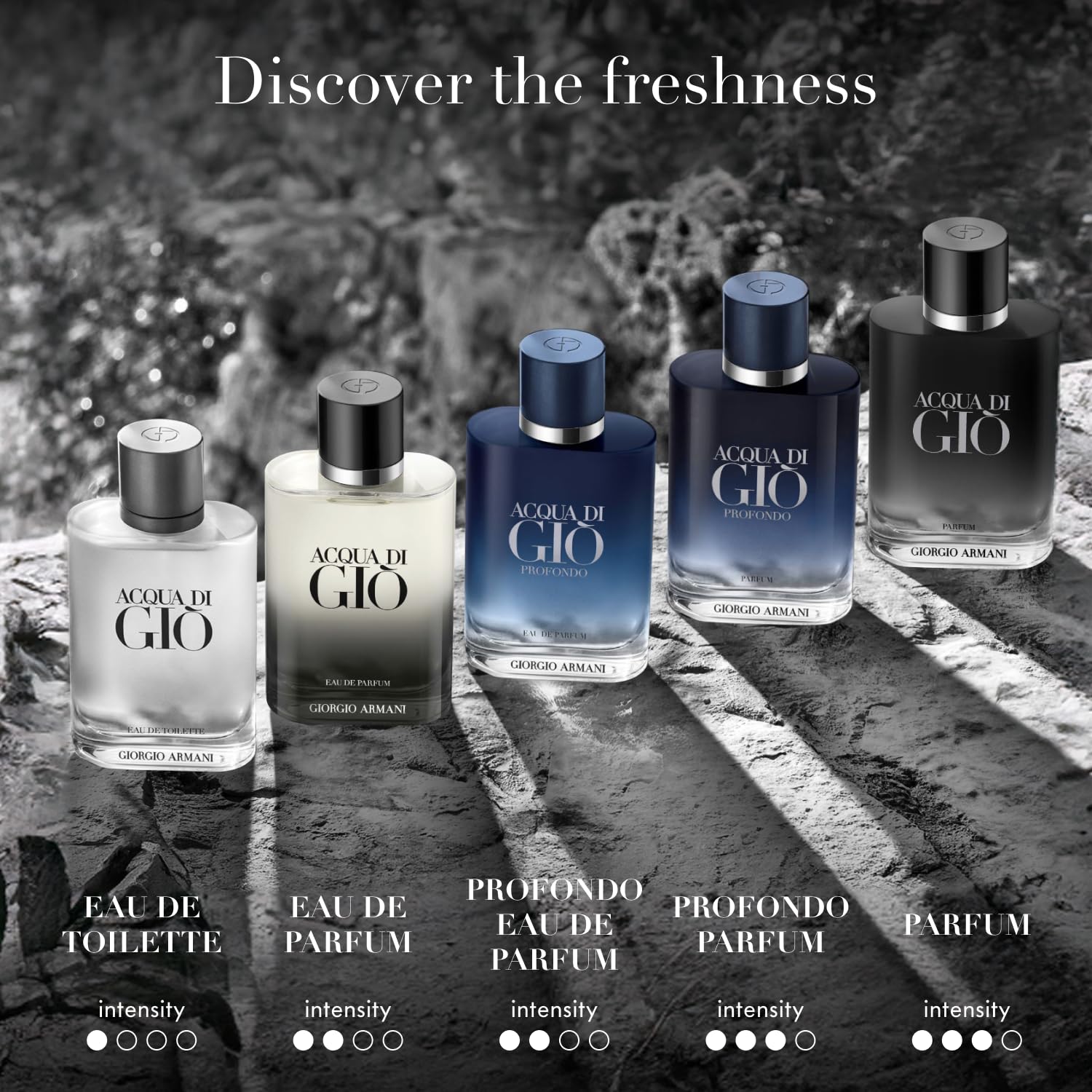 Armani Beauty Acqua di Gio woody base note, versatile everyday.