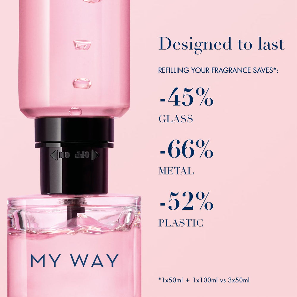Armani Beauty My Way branded packaging on vanity for sophisticated storage