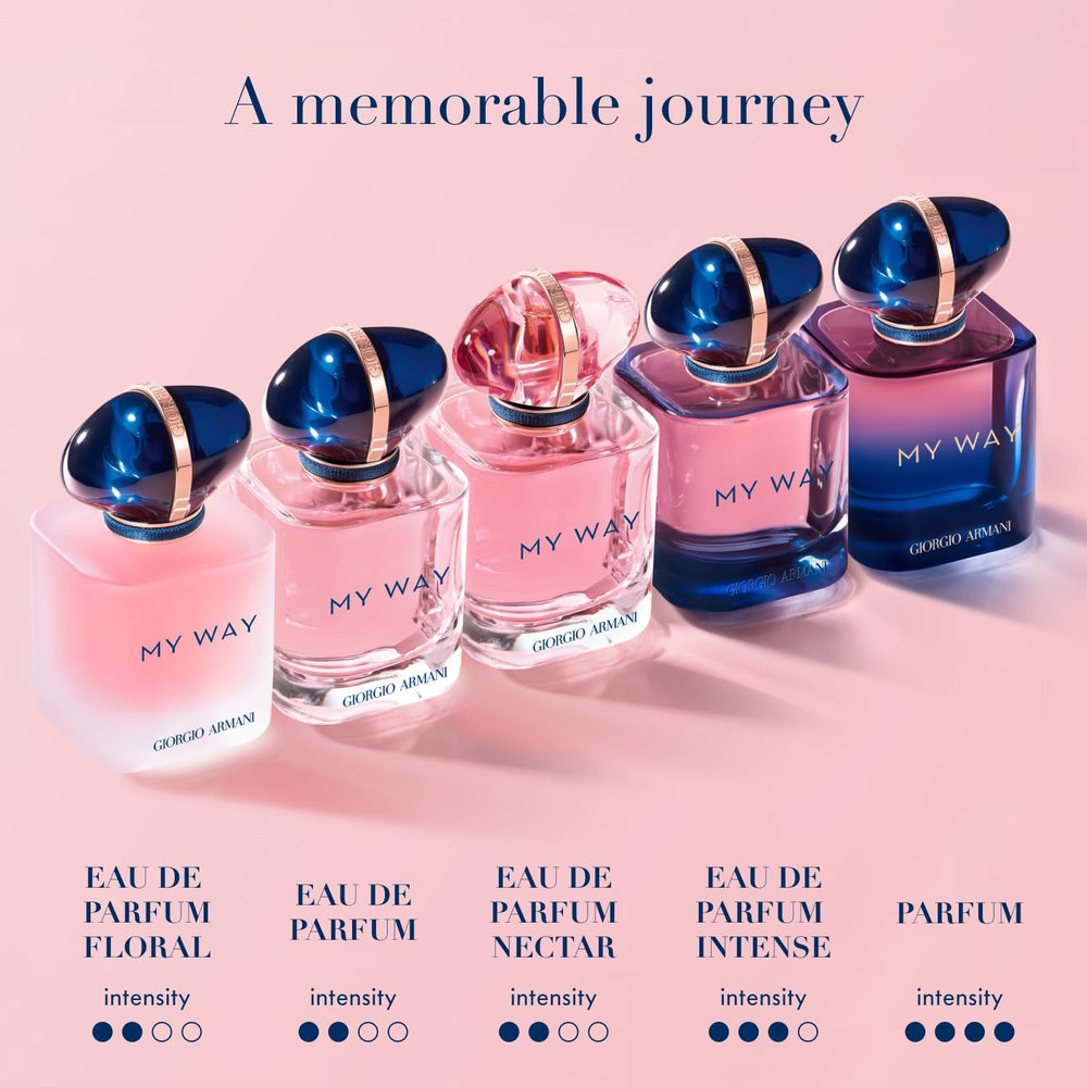 Armani Beauty My Way Intense wrist application demonstrates ideal diffusion at pulse points