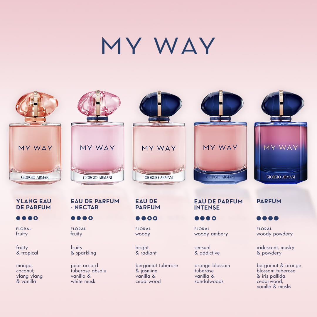 Armani Beauty My Way travel set packaging ready for weekend getaways.