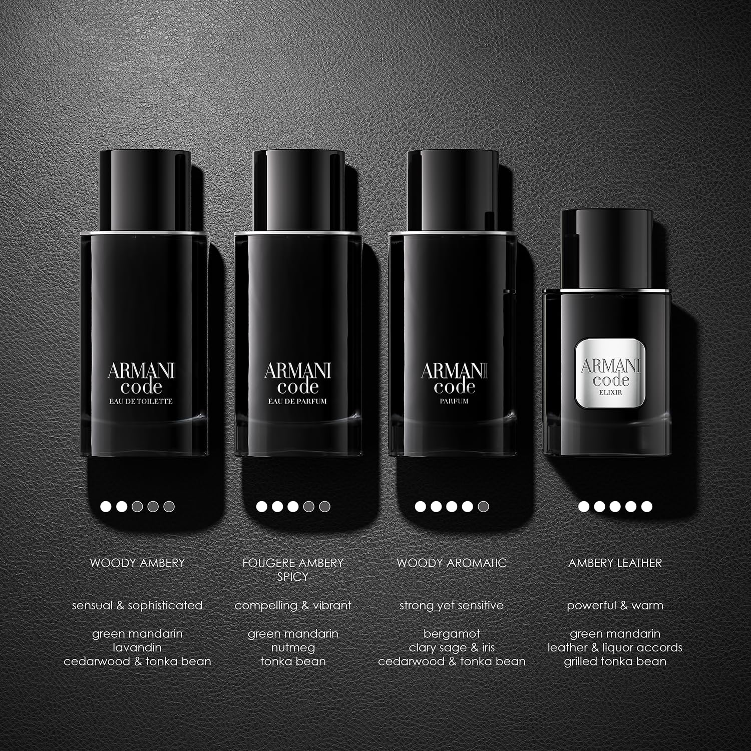 Armani Code EDP glass bottle texture, reflects mature style.