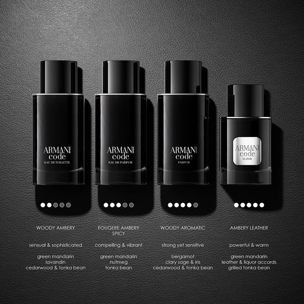 Armani Code Elixir green mandarin note captured for fresh, vibrant top note