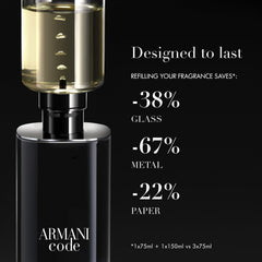 Armani Code refill bottle design with sleek rounded-square shape and metallic cap.
